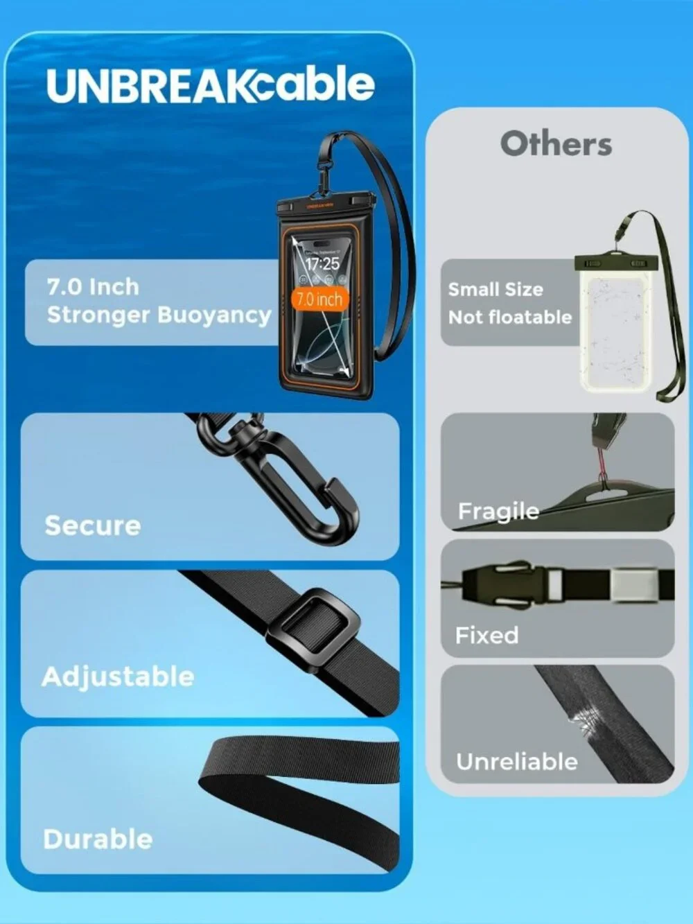 Waterproof Phone Pouch 2 Pack - Floating Case for Beach, Pool & Water Sports